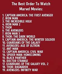 Each 'phase' as defined by marvel is capped off by a large scale avengers movie which while there are multiple disagreements about the best ways to watch marvel movies, it's important to remember that your enjoyment is key. Best Order To Watch Marvel Movies Steemit