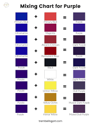 You can also make a tone by adding grey (mixed white and black) but i never do that because it makes muddy looking colors! How To Mix Purple Paint With Acrylics Trembeling Art