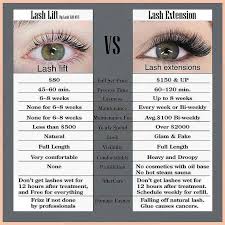 Lash Lift Vs Lash Extension Many People Are Still Questioning The Difference Bet Lift And Extension L So I Am Rep Lash Extensions Eyelash Extentions Lash Lift