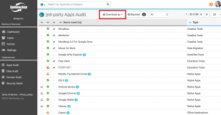 Downloading applications for android from malavida is simple and safe. Risky Third Party Apps Audit