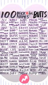 100 Nicknames For Butts Funny Nicknames For Friends Nicknames For Friends Nicknames For Boyfriends