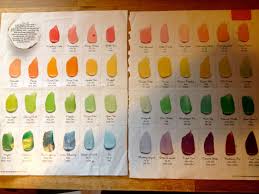 americolor color mixing chart the color mixing guide from