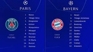 Bayern adalah lawan yang sangat berat. Final Liga Champions Psg Vs Bayern Munchen Prediksi Bayern Munchen Menang Tipis Tribun Jogja