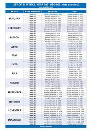 July 25 to july 31, 2021. Week Numbers For 2021 List And Calendar Calendar Best