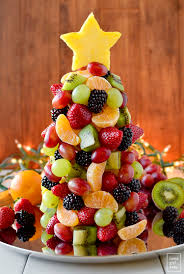 (12 days ago) sep 10, 2019 · i like to make easy cheesy christmas tree shaped appetizers whenever i'm hosting a party. Tree Shaped Food For Holiday Festivities Shockingly Delicious