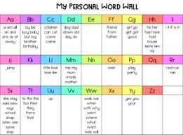 Personal High Frequency Word Chart