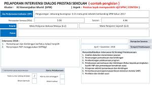 Pemimpin dalam pemindahan ilmu, teknologi & inovasi Pejabat Pendidikan Daerah Johor Bahru Ppt Download