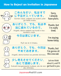 How To Reject An Invitation In Japanese Japanese Invitations Kanji Learnjapanese Learn Japanese Words Japanese Language Learning Japanese Phrases