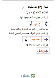 طريقة تعليم الاملاء بشكل صحيح في خطوات بسيطة ملزمتي