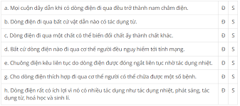 Để mạ bạc một cái hộp bằng đồng thì làm theo cách nào dưới đây. Bai 23 Tac Dá»¥ng Tá»« Tac Dá»¥ng Hoa Há»c Va Tac Dá»¥ng Sinh Ly Cá»§a Dong Ä'iá»‡n Vietjack Com