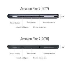 Amazon Fire 7 2019 All In One Specs Benefits