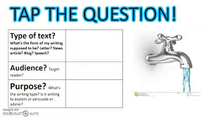 It accounts for 25% of your total english language gcse result. English Language Paper 2 Question 5 Writing Aqa Gcse Youtube