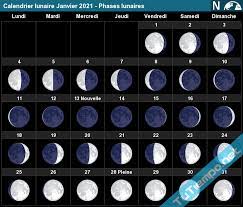 La lune tournant en orbite autour de la terre, les positions relatives du soleil, de la terre et de la lune changent constamment. Calendrier Lunaire Janvier 2021 Phases Lunaires
