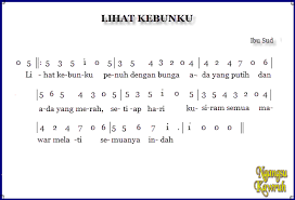 Kebunku lihat kebunku penuh dengan bunga ada yang putih, dan ada yang merah setiap hari kusiram semua mawar melati, semuanya indah! Not Angka Pianika Lagu Lihat Kebunku Pianika Recorder Keyboard Suling Chord Piano