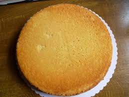 Pin Auf Kuchen