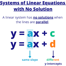 Systems Of Linear Equations With No Solution Definition Practice Expii