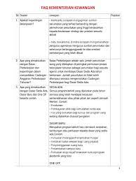 Mewakili kerajaan dalam tuntutan sivil di mahkamahii. Faq Kementerian Kewangan Pdf