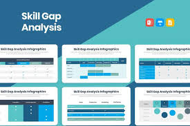 First, effectively managing the horizontal gap between the implant surface and the buccal bone plate. Skill Gap Analysis Infographics Slidequest