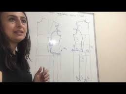 Modelistlik Dersleri Model Uygulamali Yazlik Elbise Youtube 2020 Dikis Youtube Dikis Patronlari