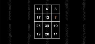 Whether the skill level is as a beginner or something more advanced, they're an ideal way to pass the time when you have nothing else to do like waiting in an airport, sitting in your car or as a means to. Pin On Math Puzzle