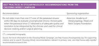 Cost of a private sinus surgery near you. Chronic Rhinosinusitis American Family Physician