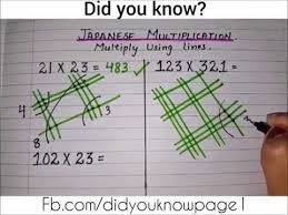 Japanese Multiplication Multiply Using Lines Math Trick Line Math Math Tricks Math Methods
