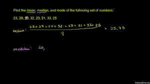 Which list shows the mean, median, mode, and range in ascending order for the set of data below? Data And Statistics 6th Grade Math Khan Academy