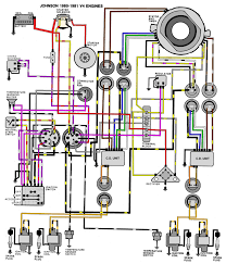 Evinrude Johnson Outboard Wiring Diagrams Mastertech