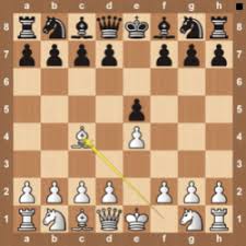 British prime minister theresa may said. Chess Openings Learn How To Play The Top 80 Openings