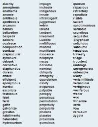 100 More Words Every High School Graduate Should Know How To Sound Smart 100 Words Words To Use