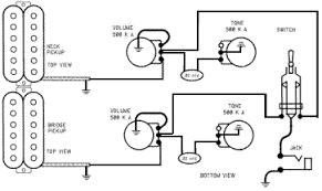 Hello, i am considering rewiring my '16 firebird t and was wondering if anyone had a schematic or link to a '60s wiring diagram? Wiring Collection Free Account Today Member Paul Forums