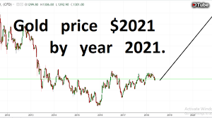 Gold prices in india edged lower on tuesday, on the back of muted international trends. Gold Price 2021 By Year 2021 Dtube Steemit
