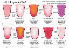 China Life Web Tongue Chart Going To The Mirror To Check