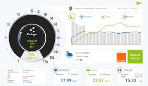 Au fur et à mesure que nous progressons dans l'utilisation de notre ordinateur et d'internet, nous devons plus exigeants, notamment, en matière de performances. Tous Savoir Sur Ma Connexion Internet Chapitre 3 Informatique D Entreprise A Saint Nazaire En Loire Atlantique