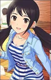 Yuka Nakano Anime Idolmaster Cinderella Girls Birthday March 23 Anime Anime Characters Cinderella