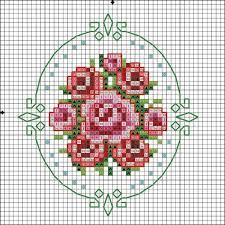 Weitere ideen zu kreuzstich, weihnachten. Resultado De Imagen Para Aros Para Cross Stitch Stickmuster Kreuzstichmuster Sticken Kreuzstich