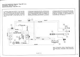 Wiring diagram for push button start inspirationa ignition relay. Inspirational Vespa Light Switch Wiring Diagram Diagrams Digramssample Diagramimages Wiringdiagramsample Wiringdiagram Light Switch Wiring Diagram Light