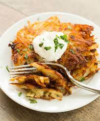 Potato Latkes Recipe Recipe Latkes Recipes Potato Latke Recipe Potato Latkes