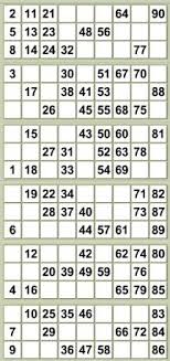 Bingo Card Template Free Printable Free Printable Bingo Cards With Numbers Bingo Cards Printable Templates Free Printable Bingo Cards Bingo Cards Printable