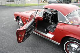 Image result for Honduras Maroon 1962 Nova