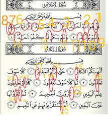 Tahukah kalian bahwa salah dalam membaca akan merusak arti dan makna yang terkandung di dalamnya. Tuliskan Surah Al Ikhlas Dan Surah At Takassur Dan Carilah Hukum Bacaan Qalqalah Lam Tafkhim Dan Brainly Co Id