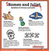 The suggestion that fate, not free will, is behind. Compare Romeo And Juliet In Romeo And Juliet Romeo And Juliet Romeo And Juliet Quotes Romeo And Juliet Introduction