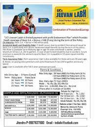Life Insurance Of India Lic Of India Lic Jeevan Labh Plan Table No 836 Maturity Benefit In 2021 Life Insurance Facts Life Insurance Marketing Life Insurance Quotes