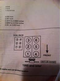 From wikipedia, the free encyclopedia. Wiring Diagram 4 6 Liter Ford Engine Firing Order Diagram Full Hd Clamdiagrams Bruxelles Enscene Be