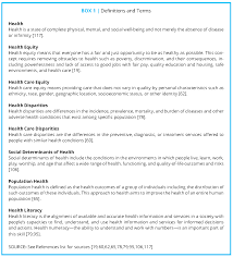 Examples of health disparities include race, gender, education, income, . Patient And Family Engaged Care An Essential Element Of Health Equity National Academy Of Medicine