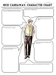 The Great Gatsby Characterization Activity Worksheets Bell Ringers Quizzes