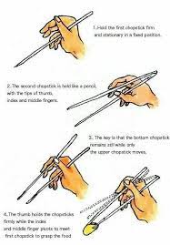 Maybe you would like to learn more about one of these? Is Using Chopsticks Left Handed Considered Rude Quora
