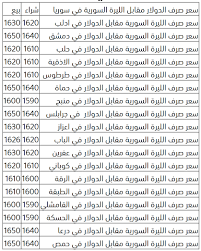 يا كذابين لا تجارو بالبلد النصر للجيش السوري وللقاءد العظيم الدكتور بشار الاسد الله يحميهم ويحمي كل شريف بسوريا. Ø³Ø¹Ø± ØµØ±Ù Ø§Ù„Ù„ÙŠØ±Ø© Ø§Ù„Ø³ÙˆØ±ÙŠØ© Ù…Ù‚Ø§Ø¨Ù„ Ø§Ù„Ø¯ÙˆÙ„Ø§Ø± Ø§Ù„ÙŠÙˆÙ… Ø§Ù„Ø®Ù…ÙŠØ³ 21 5 2020 ÙÙ„Ø³Ø·ÙŠÙ† Ø§Ù„ÙŠÙˆÙ…