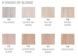 It is also one of the most difficult shades for brunettes to achieve. Wella Toner For White Hair Miracle For Bleached Hair