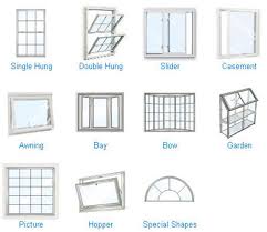 Orange county embodies the exceptional culture, weather, and personality that is truly unique to southern california. Replacement Windows Orange County Huge Windows Sale